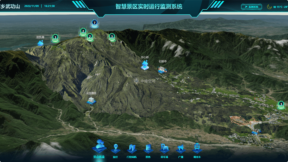 洞口倾斜摄影技术在旅游规划中的应用？